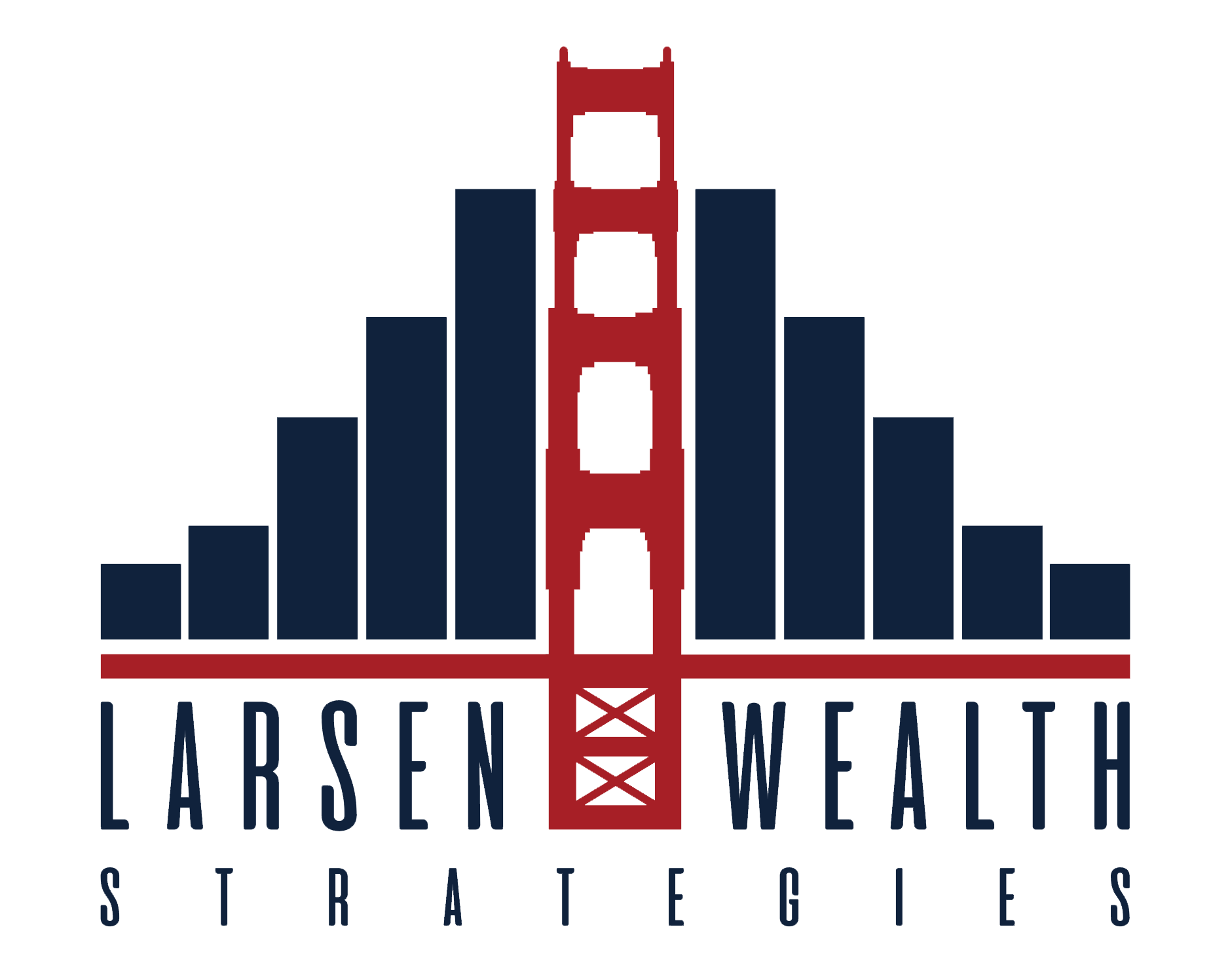 Larsen Wealth Strategies